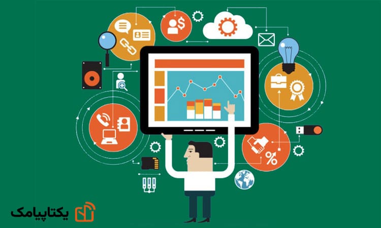 مارکتینگ اتومیشن چیست؟ 1 مارکتینگ اتومیشن چگونه کار می کند؟